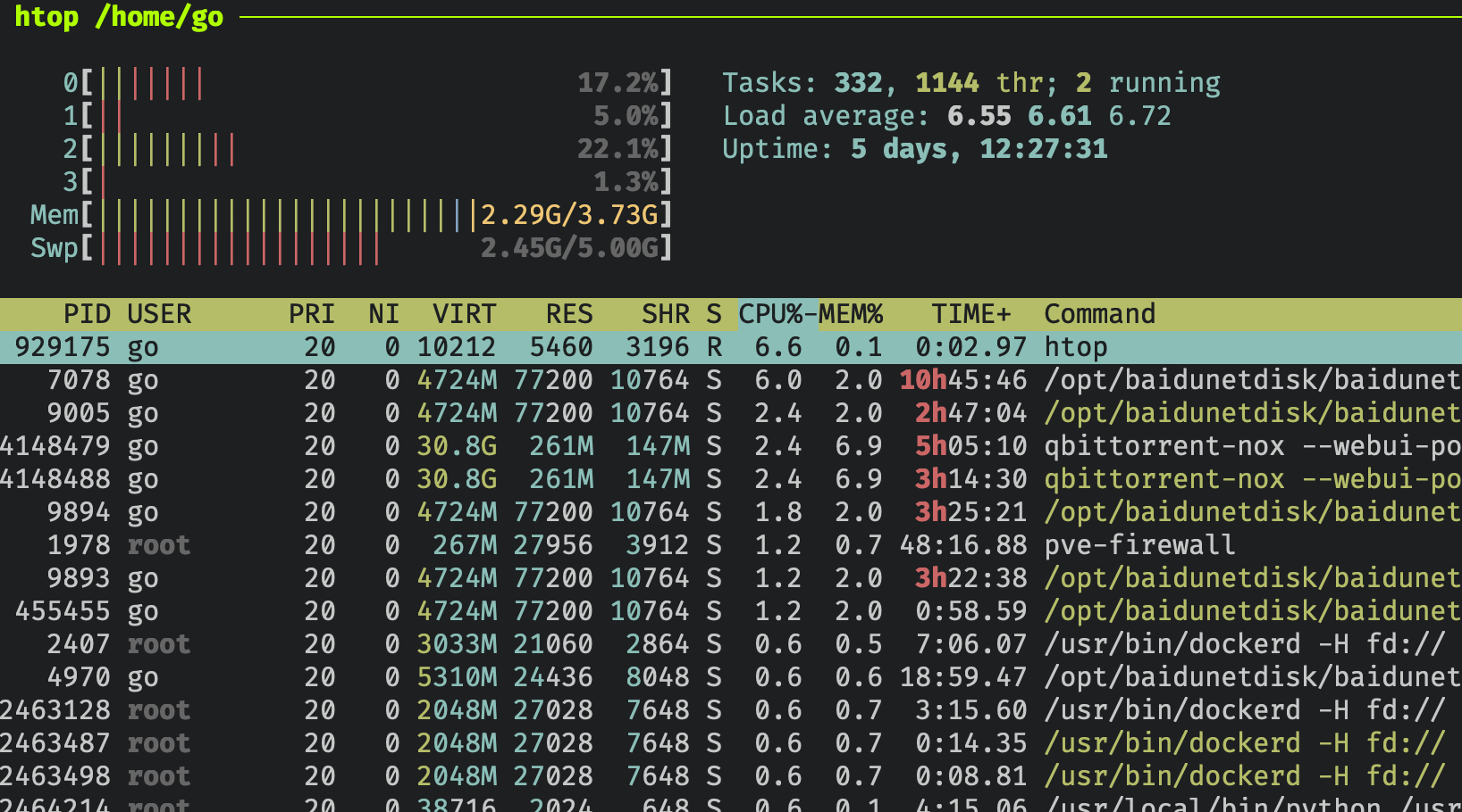 alt text /migrate-homelab-from-dell-r720-to-j1900-and-macbookpro/j1900-htop.png